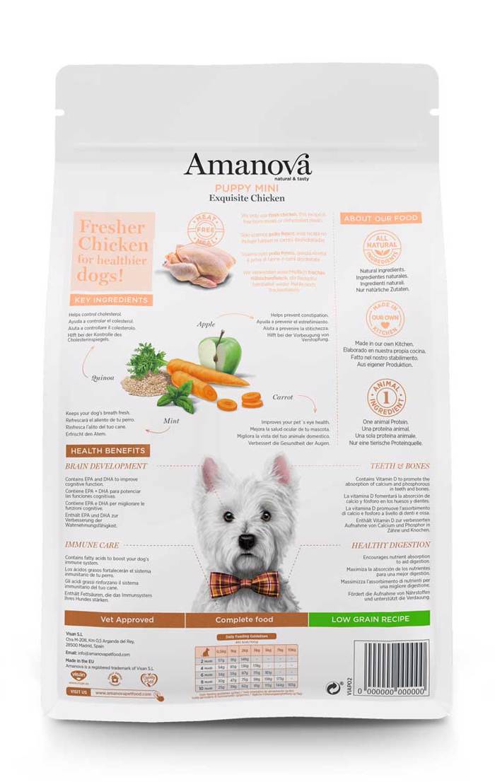 Amanova Puppy Mini Exquisite Chicken Low Grain Xira Trofi me Lig Sitira ga Koutabia Mikrosomon Fulon me Kotopoulo 2kg 